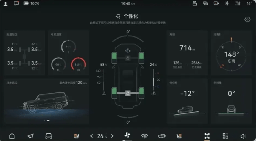 15 项新增功能/100余项优化 猛士917迎来OTA升级